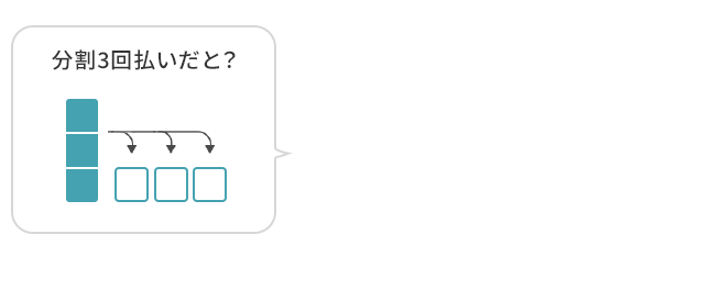 分割3回払いだと?